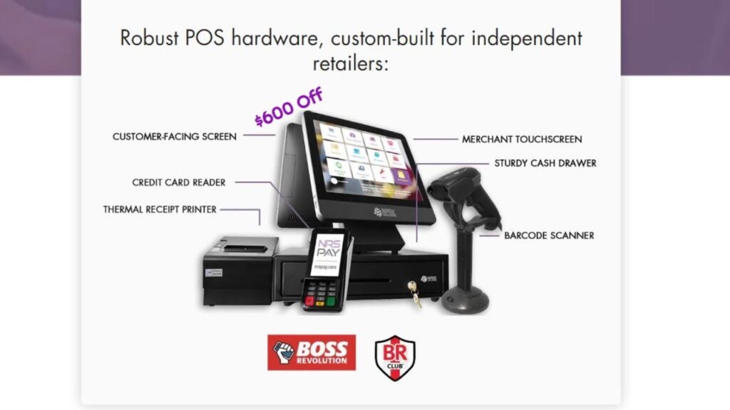 Maximizing Efficiency And Profits With Retail POS And NRS Pay