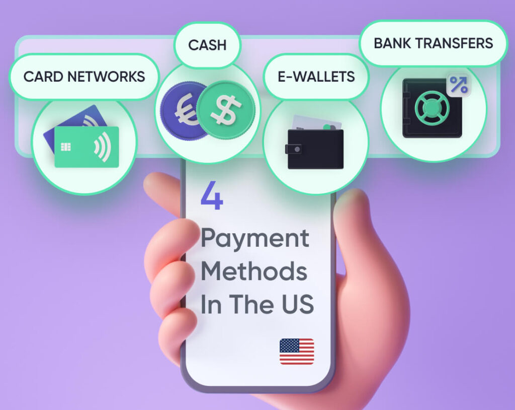Payment Options For Every Business: Exploring The Different Types Of Payment Acceptance
